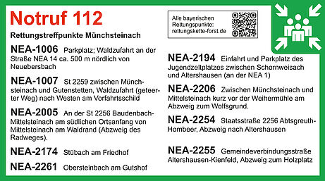 Muenchsteinach-Rettungstreffpunkte-Web.jpg Muenchsteinach-Rettungstreffpunkte-Web.jpg